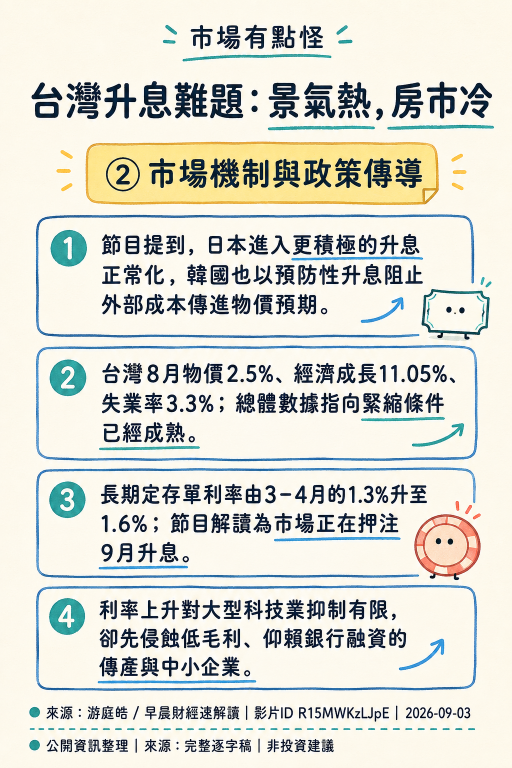 card 2
